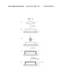 NEGATIVE ELECTRODE, NEGATIVE ACTIVE MATERIAL, METHOD OF PREPARING THE     NEGATIVE ELECTRODE, AND LITHIUM BATTERY INCLUDING THE NEGATIVE ELECTRODE diagram and image