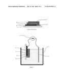 Method for performing enrichment of an electrode of an electrochemical     device with ionic species diagram and image