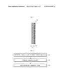 ELECTRODE COATED WITH INORGANIC LAYER, MANUFACTURING METHOD THEREOF AND     RECHARGEABLE BATTERY THEREWITH diagram and image