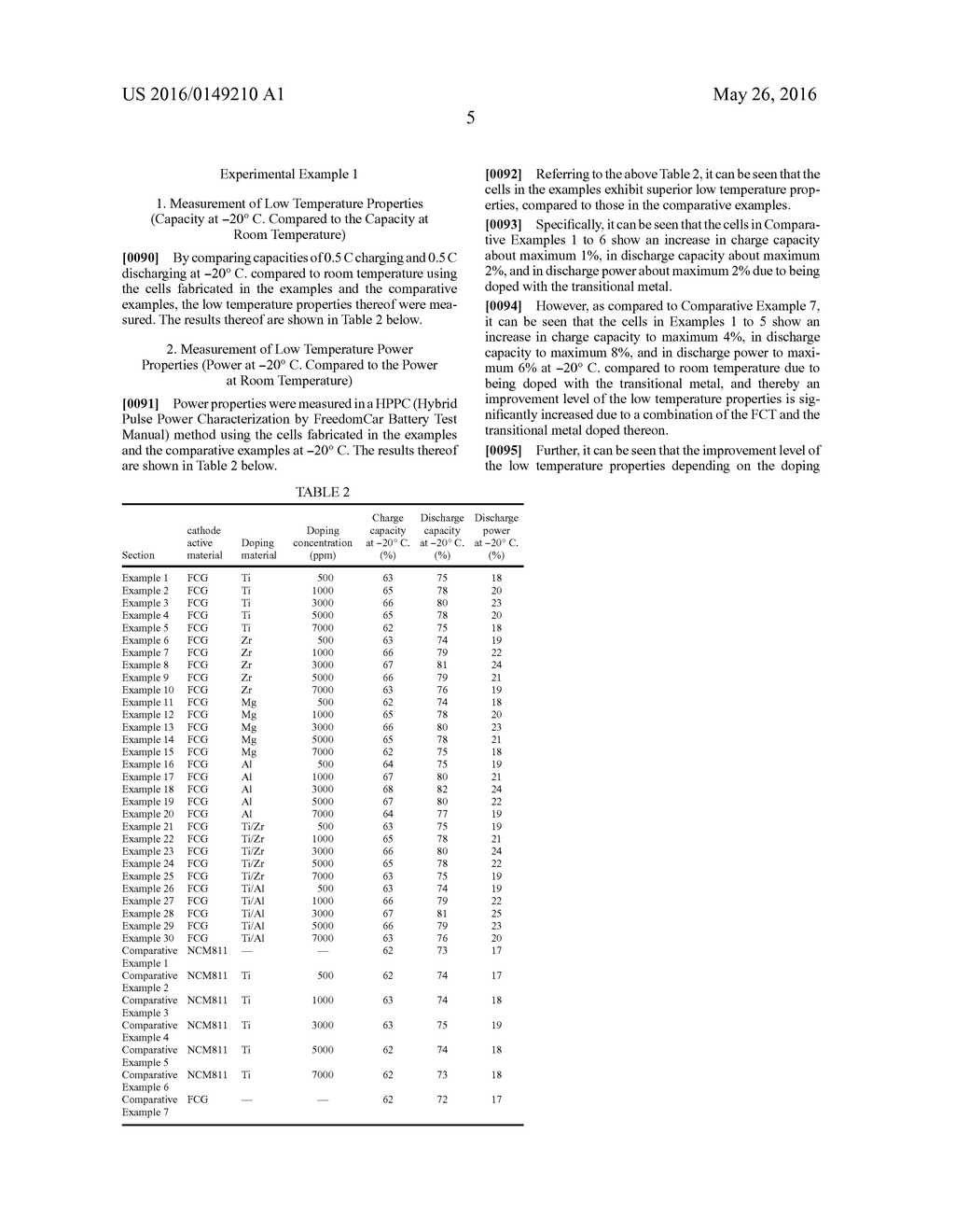 LITHIUM SECONDARY BATTERY - diagram, schematic, and image 07