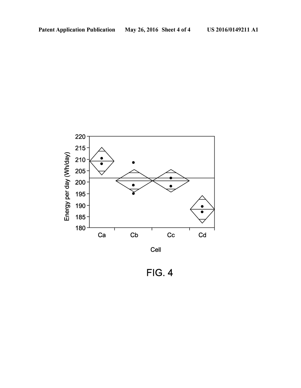 ELECTRODE COMPOSITIONS AND RELATED ENERGY STORAGE DEVICES - diagram, schematic, and image 05