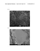 NEGATIVE ACTIVE MATERIAL FOR SECONDARY BATTERY AND SECONDARY BATTERY USING     THE SAME diagram and image