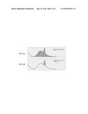 NEGATIVE ACTIVE MATERIAL FOR SECONDARY BATTERY AND SECONDARY BATTERY USING     THE SAME diagram and image