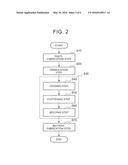 ELECTRODE FOR NON-AQUEOUS SECONDARY BATTERY diagram and image