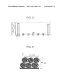 ELECTRODE FOR NON-AQUEOUS SECONDARY BATTERY diagram and image