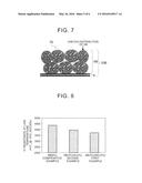 ELECTRODE FOR NON-AQUEOUS SECONDARY BATTERY diagram and image