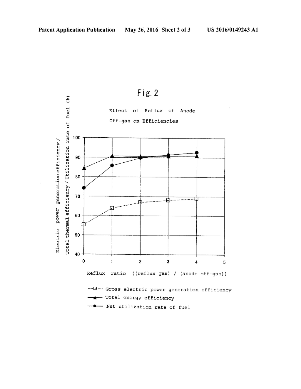 ENERGY SAVING METHOD IN COMBINED SYSTEM OF BIOETHANOL PRODUCING DEVICE AND     SOLID OXIDE FUEL CELL - diagram, schematic, and image 03