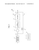 HYDROGEN GENERATOR AND FUEL CELL SYSTEM diagram and image