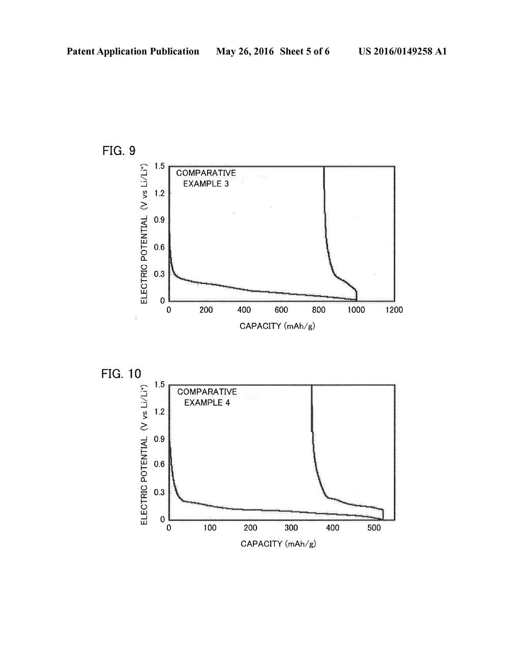 SULFIDE SOLID ELECTROLYTE MATERIAL, BATTERY, AND PRODUCING METHOD FOR     SULFIDE SOLID ELECTROLYTE MATERIAL - diagram, schematic, and image 06