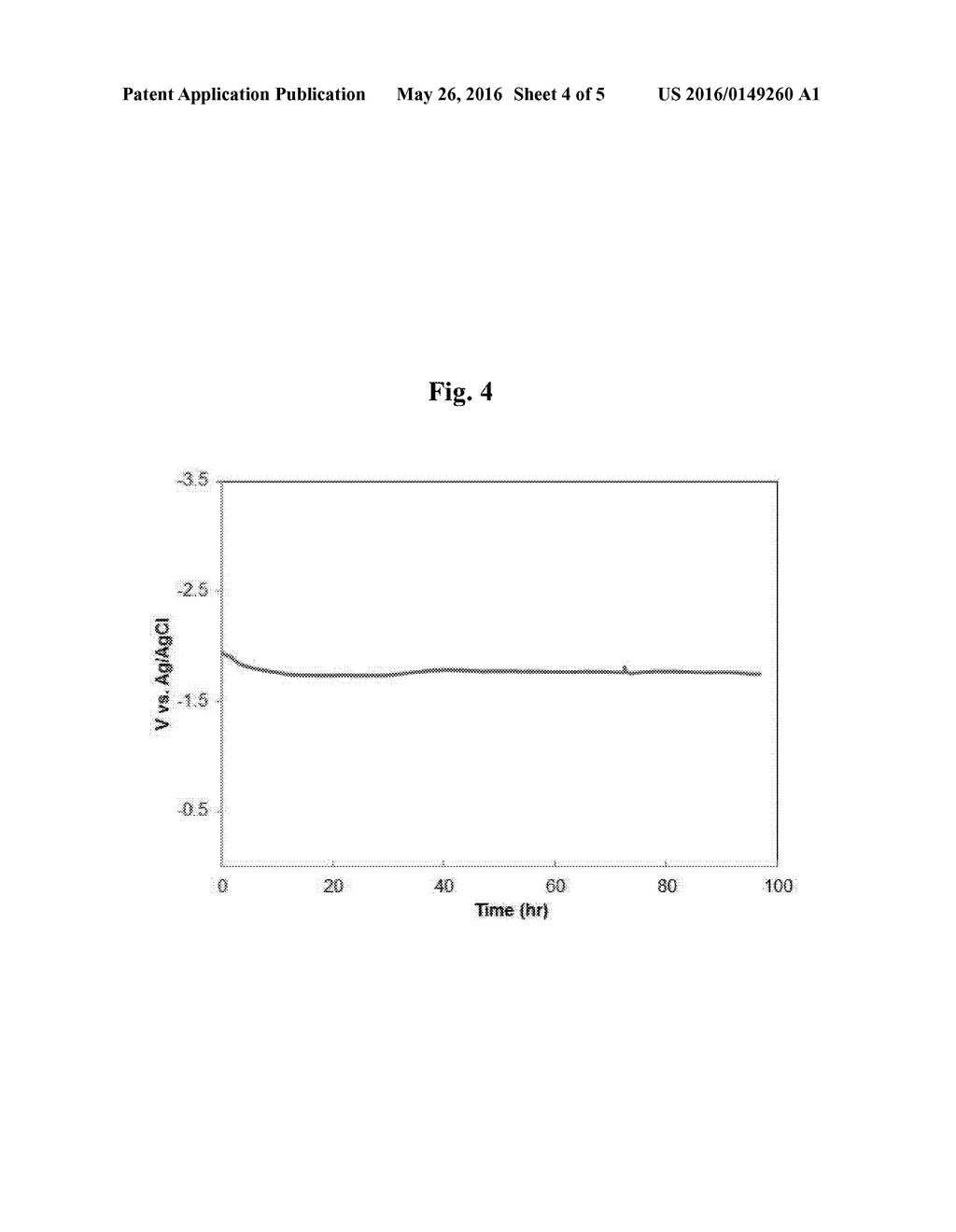 STABILIZED SOLID GARNET ELECTROLYTE AND METHODS THEREOF - diagram, schematic, and image 05