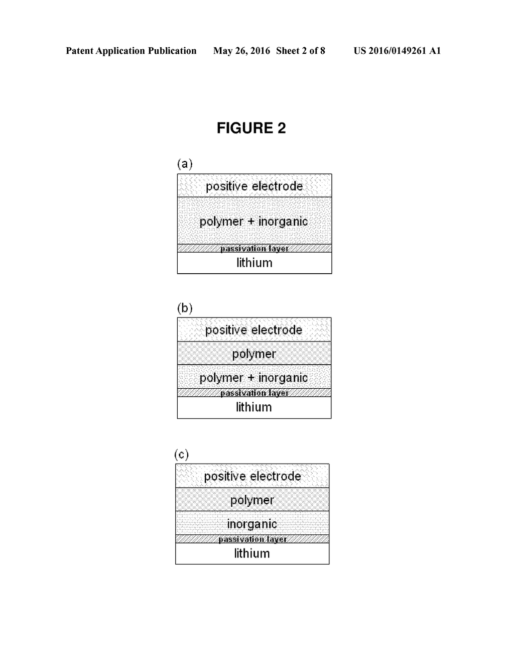 ALL-SOLID-STATE LITHIUM-SULFUR POLYMER ELECTROCHEMICAL CELLS AND     PRODUCTION METHODS THEREOF - diagram, schematic, and image 03