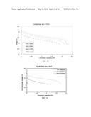 RECHARGEABLE BATTERY WITH RESISTIVE LAYER FOR ENHANCED SAFETY diagram and image