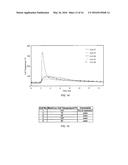 RECHARGEABLE BATTERY WITH RESISTIVE LAYER FOR ENHANCED SAFETY diagram and image