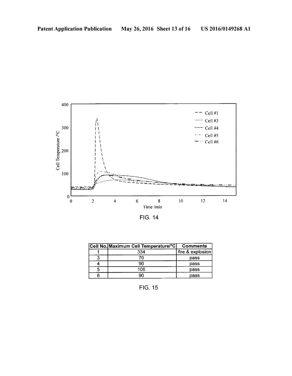 RECHARGEABLE BATTERY WITH RESISTIVE LAYER FOR ENHANCED SAFETY - diagram, schematic, and image 14