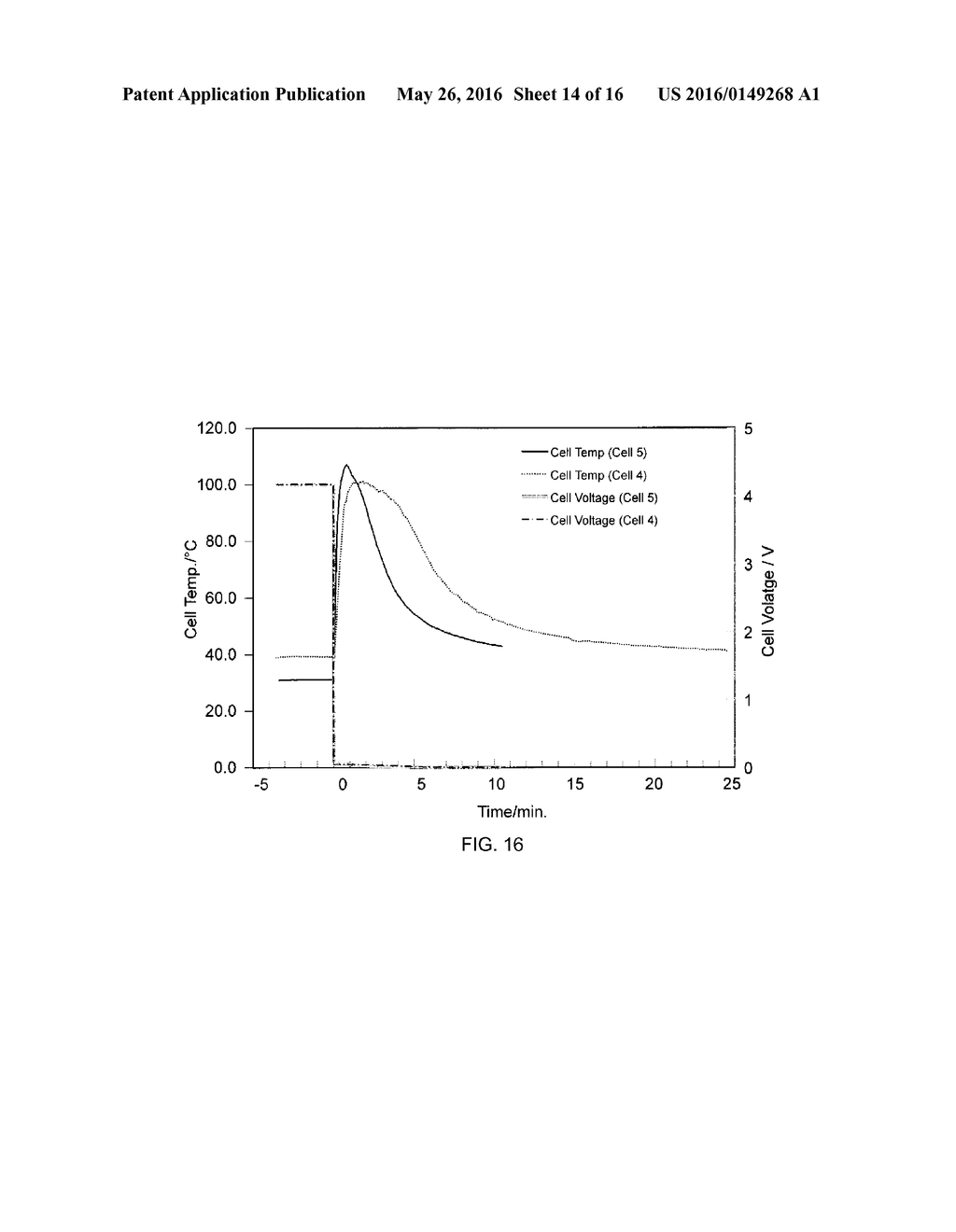 RECHARGEABLE BATTERY WITH RESISTIVE LAYER FOR ENHANCED SAFETY - diagram, schematic, and image 15