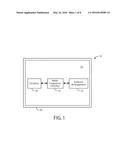 APPARATUS AND METHODS FOR WIRELESS COMMUNICATION diagram and image