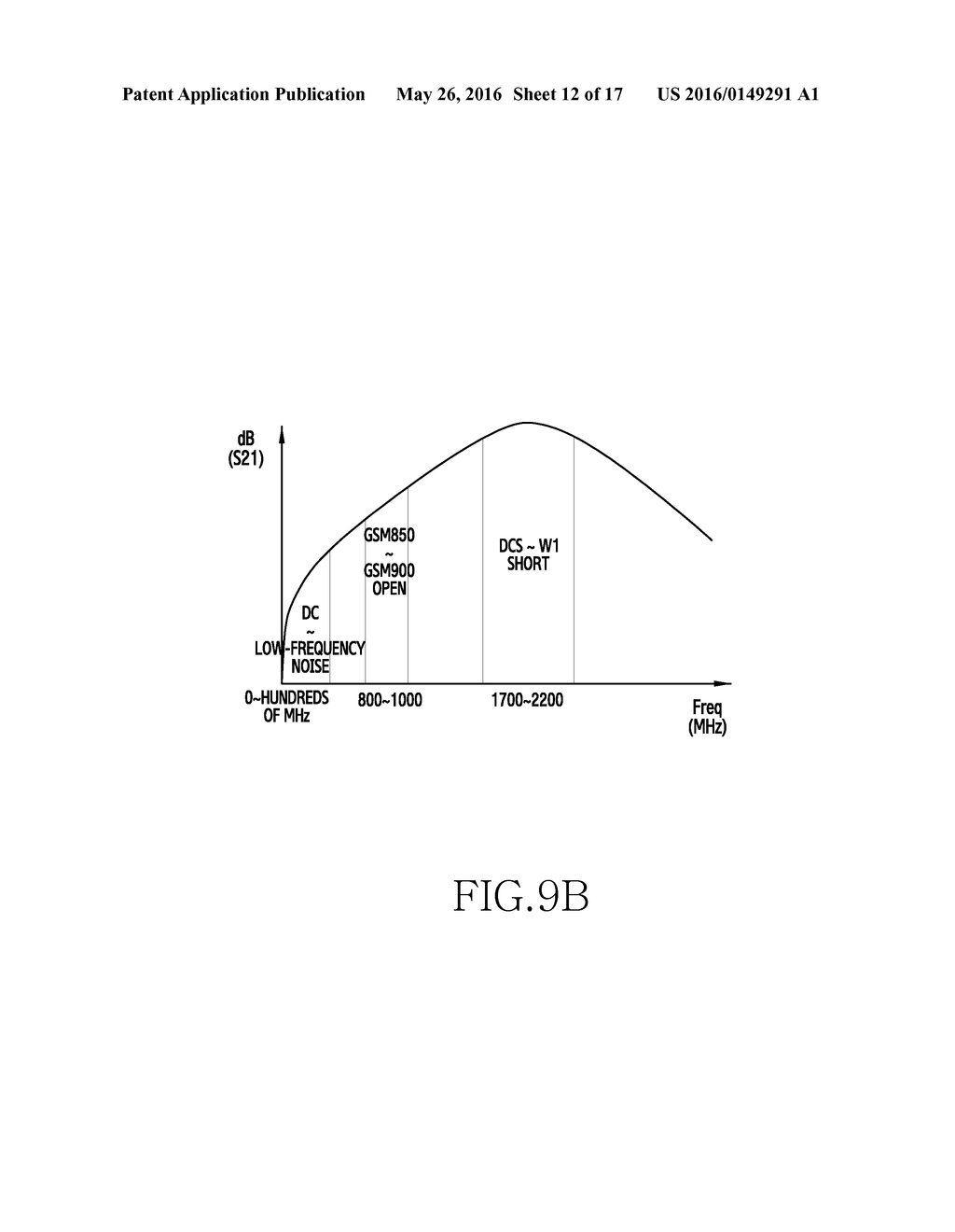 ANTENNA AND ELECTRONIC DEVICE INCLUDING THE SAME - diagram, schematic, and image 13