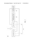 MICROSTRIP ANTENNA STRUCTURE AND MICROWAVE IMAGING SYSTEM USING THE SAME diagram and image