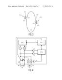 ELECTROMAGNETIC FIELD INDUCTION FOR INTER-BODY AND TRANSVERSE BODY     COMMUNICATION diagram and image