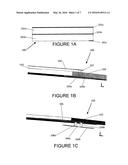 DUAL BAND MULTI-LAYER DIPOLE ANTENNAS FOR WIRELESS ELECTRONIC DEVICES diagram and image