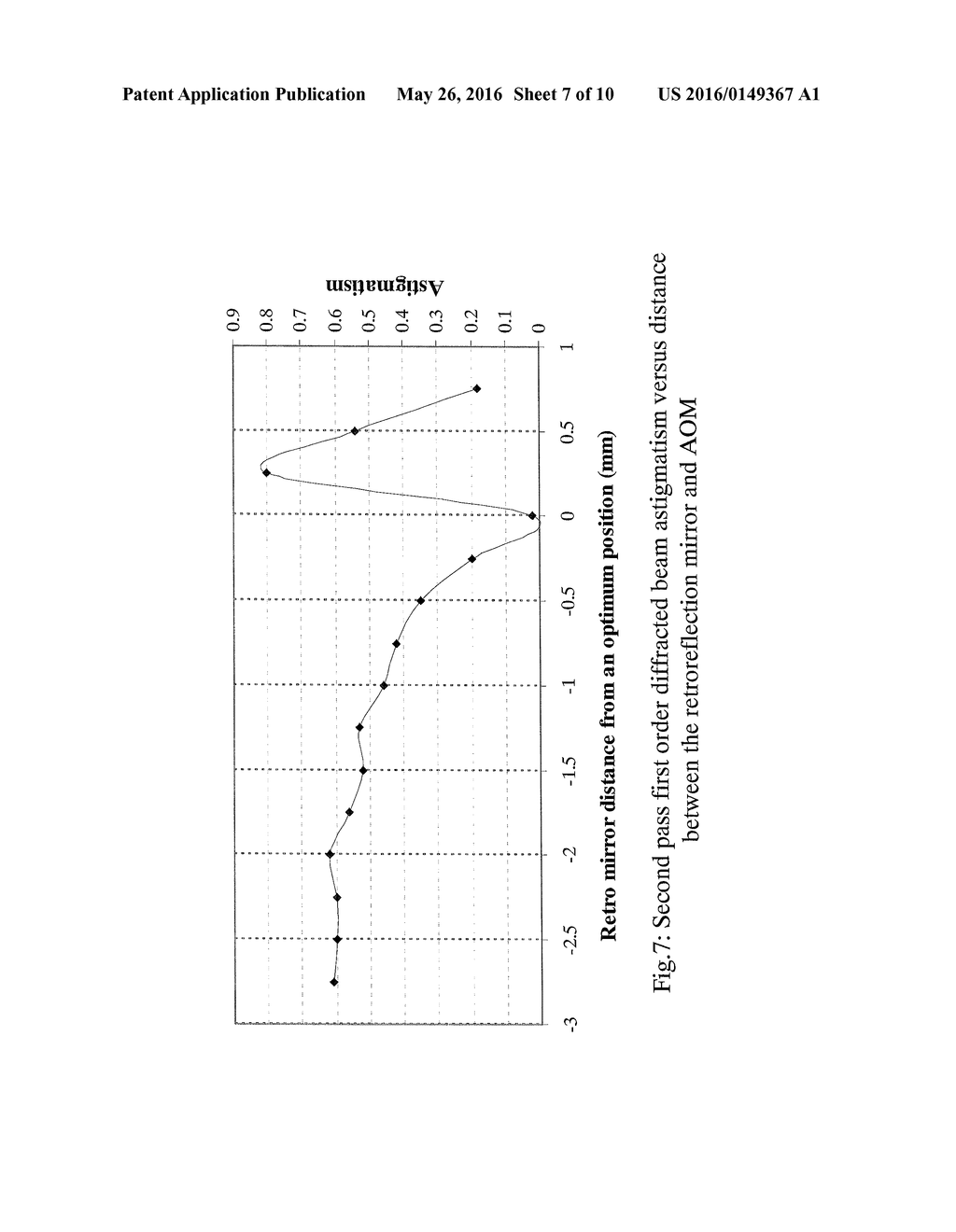 Pulse Picking Laser - diagram, schematic, and image 08