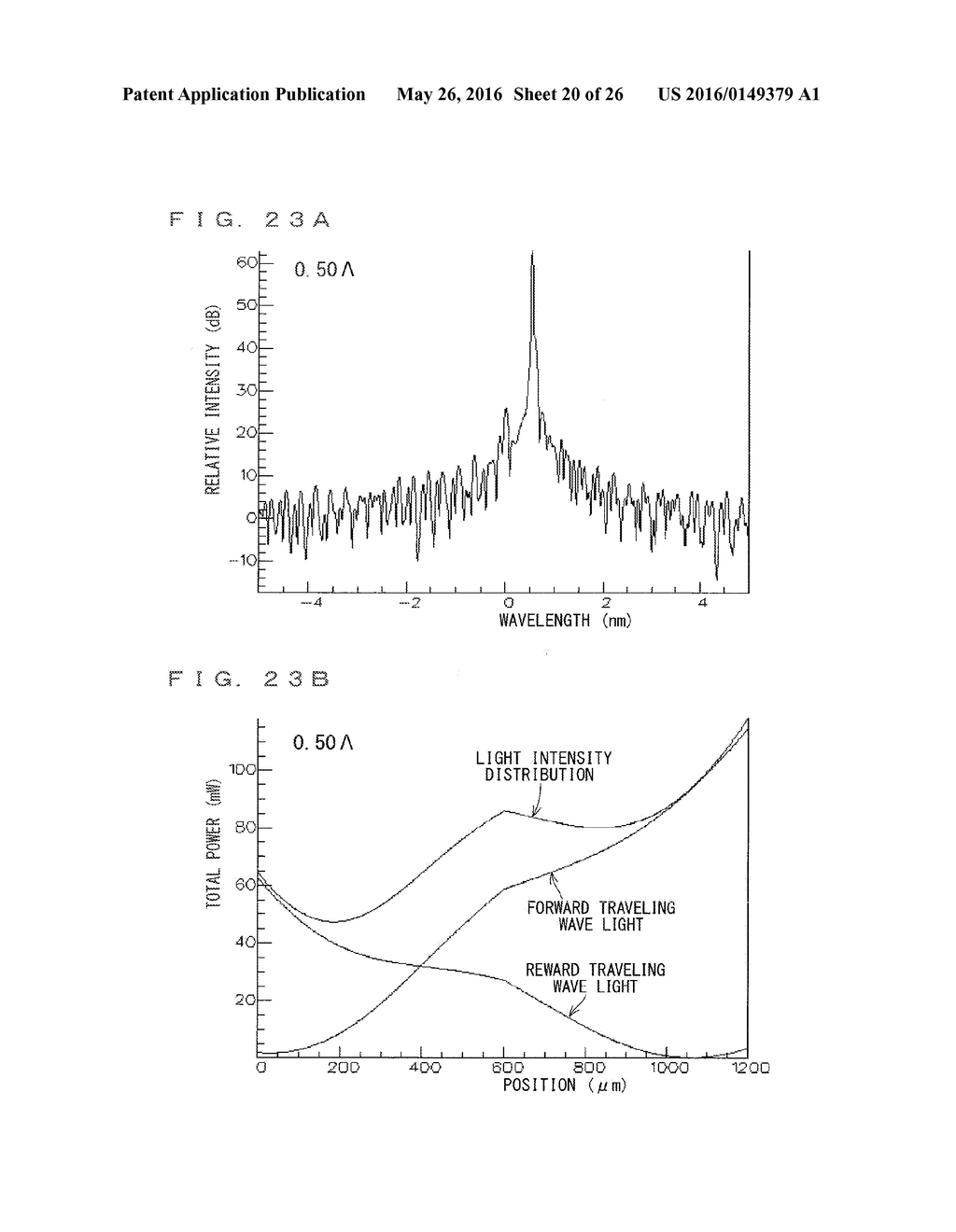 SEMICONDUCTOR LASER AND OPTICAL INTEGRATED LIGHT SOURCE INCLUDING THE SAME - diagram, schematic, and image 21