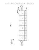 ADAPTIVE ARC FAULT DETECTION TRIP DECISION BUFFER diagram and image