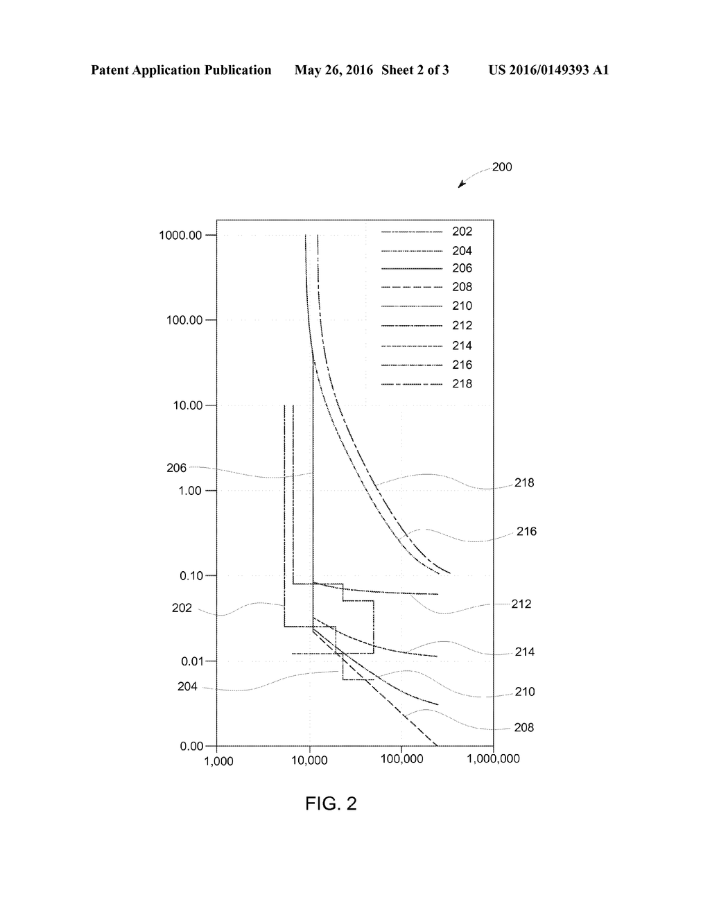 POWER DISTRIBUTION SYSTEMS AND METHODS OF OPERATING POWER DISTRIBUTION     SYSTEMS WITH PARTIAL DIFFERENTIAL PROTECTION - diagram, schematic, and image 03