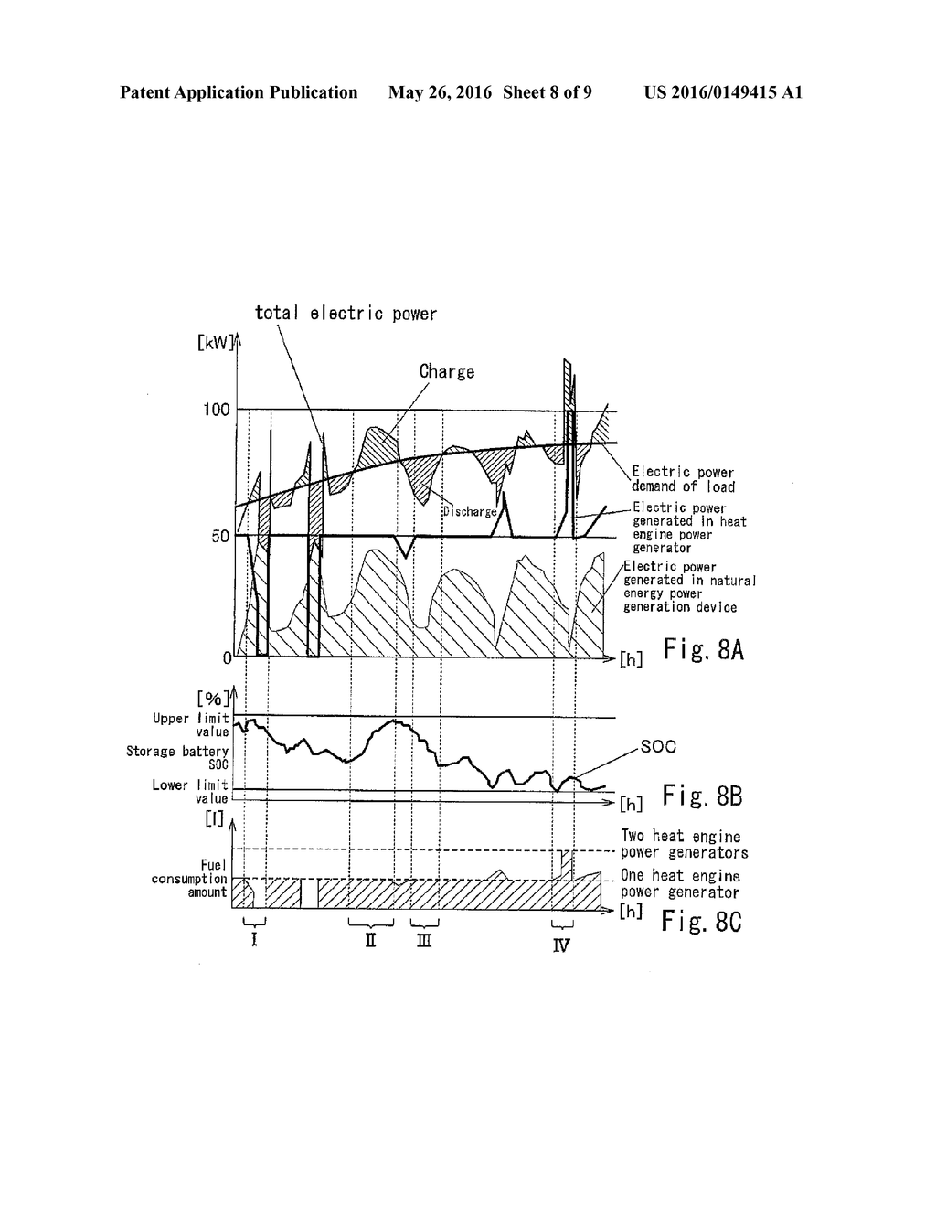 CONTROL DEVICE AND CONTROL METHOD OF MICROGRID - diagram, schematic, and image 09