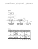 FOREIGN OBJECT DETECTOR, POWER TRANSMITTER, POWER RECEIVER, AND WIRELESS     POWER TRANSMISSION SYSTEM diagram and image