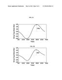 STATOR OF INTERIOR PERMANENT MAGNET SYNCHRONOUS MOTOR diagram and image