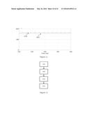 RECTIFIER WITH IMPROVED POWER FACTOR diagram and image