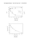 Robust Triboelectric Nanogenerator Based On Rolling Electrification diagram and image