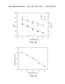 Robust Triboelectric Nanogenerator Based On Rolling Electrification diagram and image