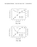 Robust Triboelectric Nanogenerator Based On Rolling Electrification diagram and image