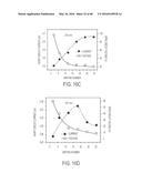 Robust Triboelectric Nanogenerator Based On Rolling Electrification diagram and image