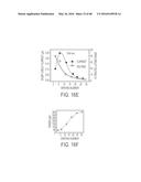 Robust Triboelectric Nanogenerator Based On Rolling Electrification diagram and image