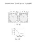 Robust Triboelectric Nanogenerator Based On Rolling Electrification diagram and image