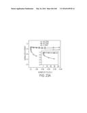 Robust Triboelectric Nanogenerator Based On Rolling Electrification diagram and image