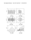 Robust Triboelectric Nanogenerator Based On Rolling Electrification diagram and image