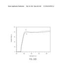 Robust Triboelectric Nanogenerator Based On Rolling Electrification diagram and image