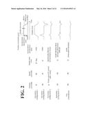 MOTOR CONTROLLER AND METHOD FOR CONTROLLING MOTOR diagram and image