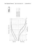 MOTOR CONTROLLER AND METHOD FOR CONTROLLING MOTOR diagram and image