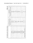 MOTOR CONTROLLER AND METHOD FOR CONTROLLING MOTOR diagram and image