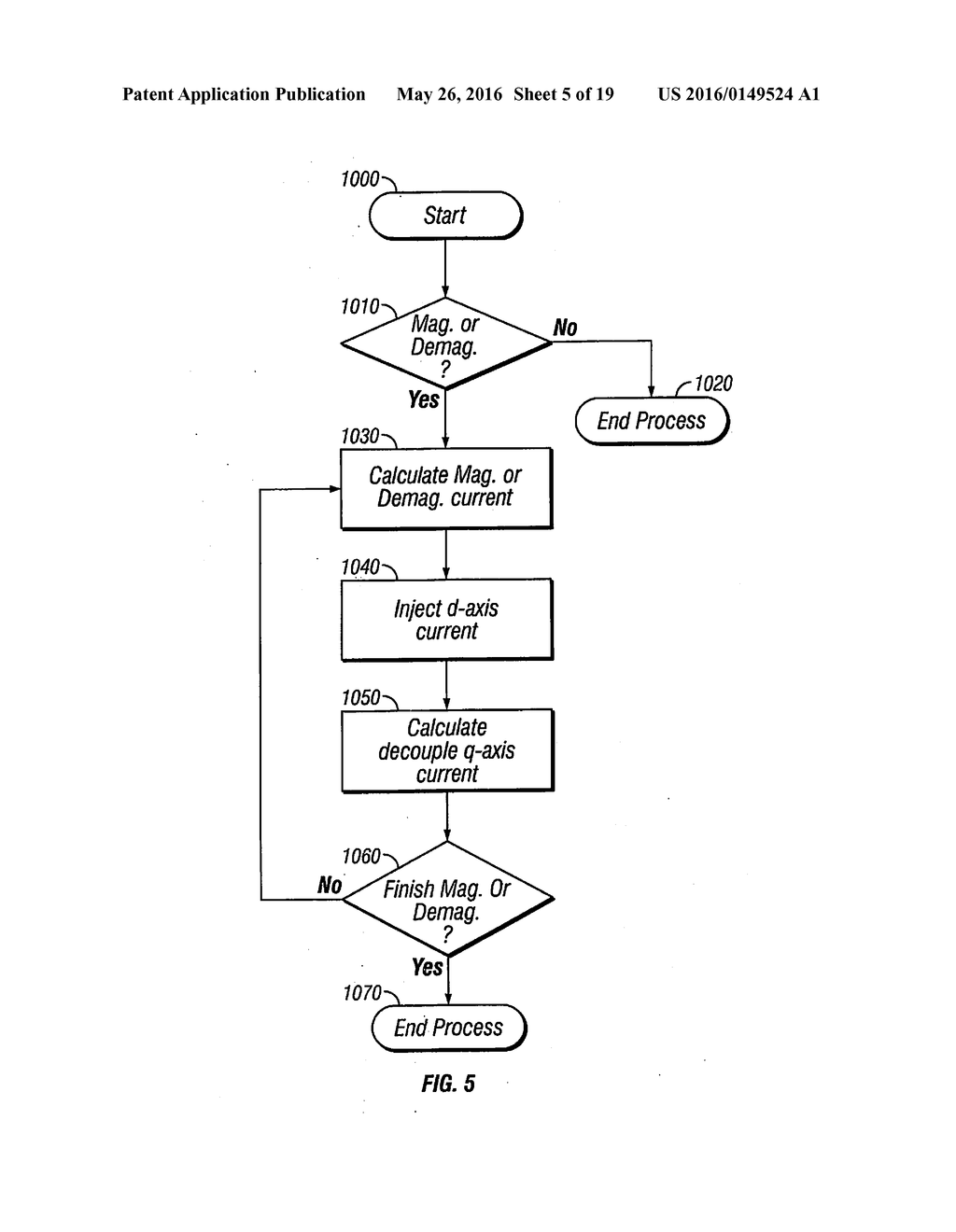 VARIABLE MAGNETIZATION MACHINE CONTROLLER - diagram, schematic, and image 06