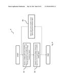 LOW VOLTAGE SUPPLY AMPLIFIER AND AMPLIFICATION METHOD diagram and image