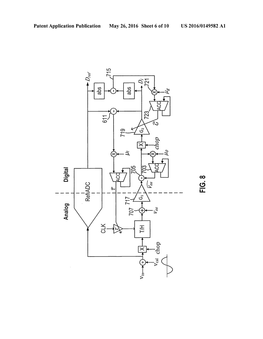 Background Calibration of Time-Interleaved Analog-to-Digital Converters - diagram, schematic, and image 07