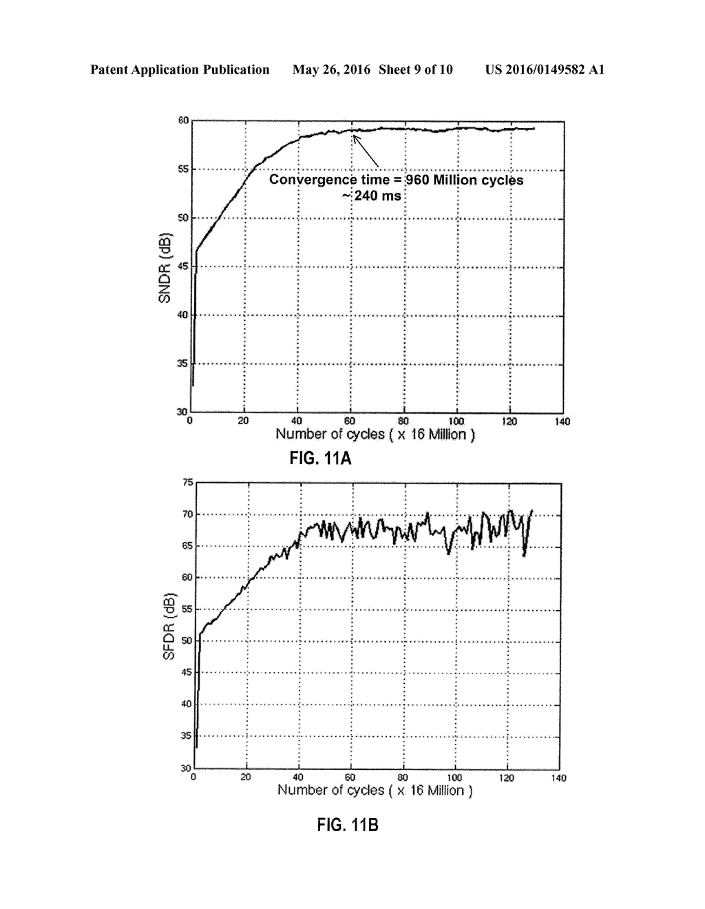 Background Calibration of Time-Interleaved Analog-to-Digital Converters - diagram, schematic, and image 10