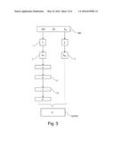 METHOD OF CALIBRATING A SAR A/D CONVERTER AND SAR-A/D CONVERTER     IMPLEMENTING SAID METHOD diagram and image