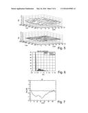 METHOD OF CALIBRATING A SAR A/D CONVERTER AND SAR-A/D CONVERTER     IMPLEMENTING SAID METHOD diagram and image